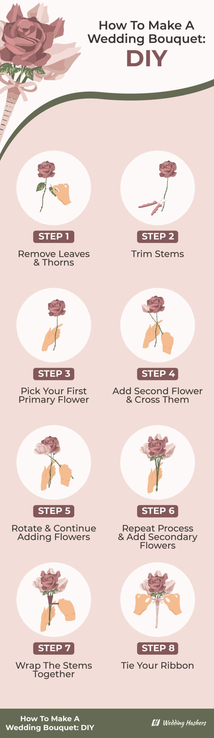 how to make a wedding bouquet inforgraphic