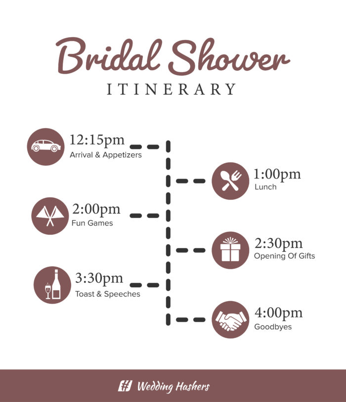 bridal shower itinerary chart by wedding hashers